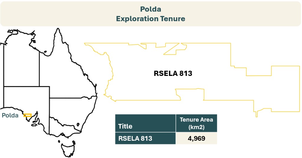 Polda exploration tenure: Australia locator with South Australia highlighted, tenure outline RSELA 813, and table showing tenure area 4,969 km².